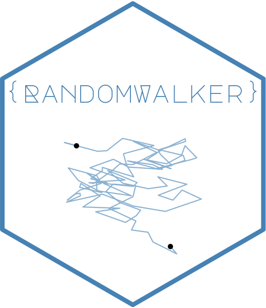 RandomWalker package logo featuring a hexagonal design with abstract paths representing random walks, symbolizing the package's functionality for generating and analyzing stochastic processes.